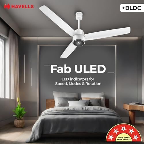 Havells FAB BLDC LED Ceiling