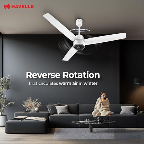 Havells FAB BLDC LED Ceiling