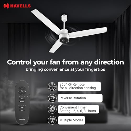 Havells FAB BLDC LED Ceiling