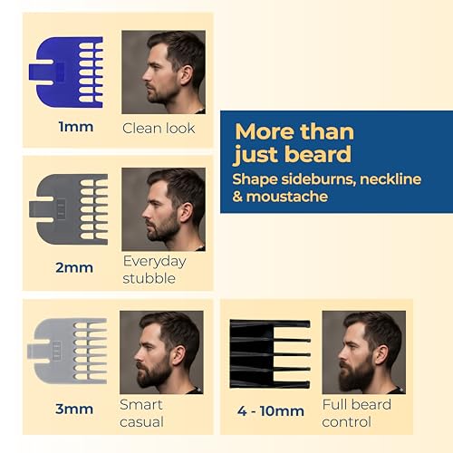 Lifelong Beard Trimmer for Man