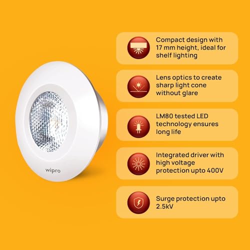 wipro Garnet 2W LED Integrated