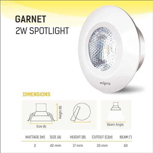 wipro Garnet 2W LED Integrated