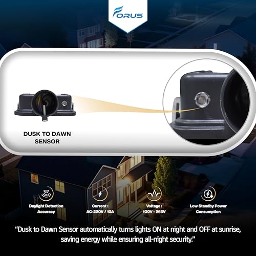 Forus 50W LED Street Light