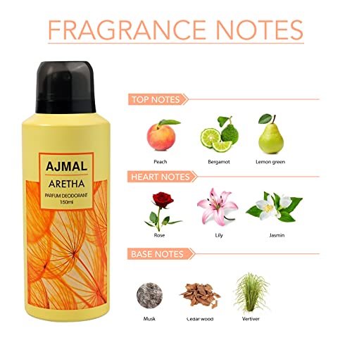 Ajmal Aretha Body Deodorant Parfum