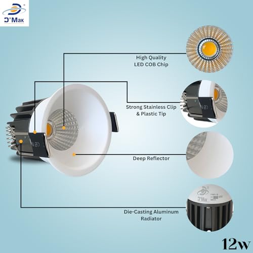 D'Mak 12W White Body LED