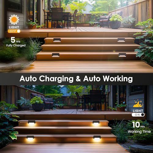 SOLPEX Solar Deck Lights, Solar