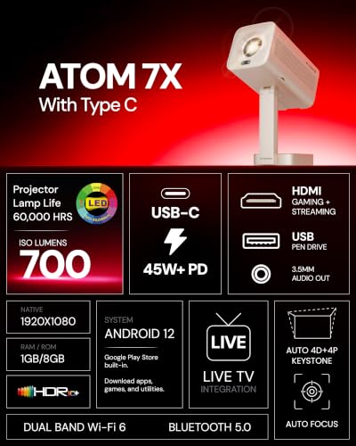 E GATE Atom 7X, C-Type