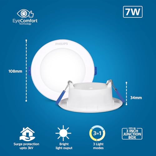 PHILIPS StarFit 7-watt Round LED