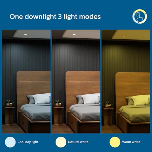 PHILIPS StarFit 7-watt Round LED