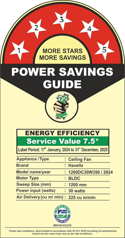HAVELLS FAB|Remote Controlled|Low Noise|Upto 65% Energy Saving|Re - Image 2