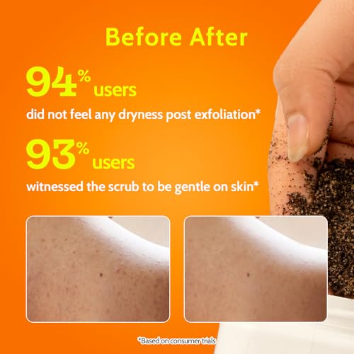 Chemist At Play Exfoliating Body