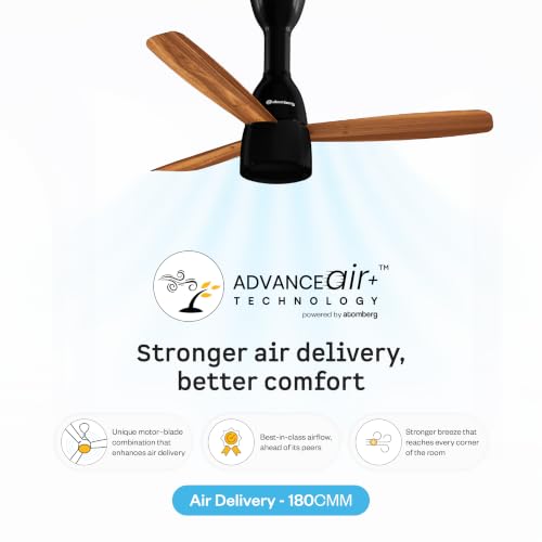 Atomberg Renesa Prime Crest 900mm