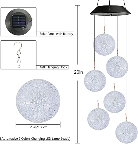 Plastic Color Changing Solar Power
