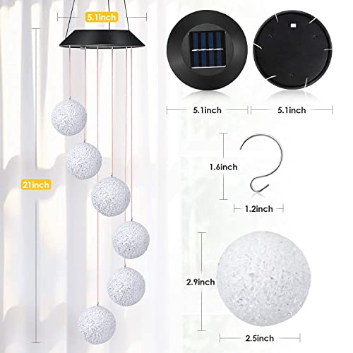 Plastic Color Changing Solar Power