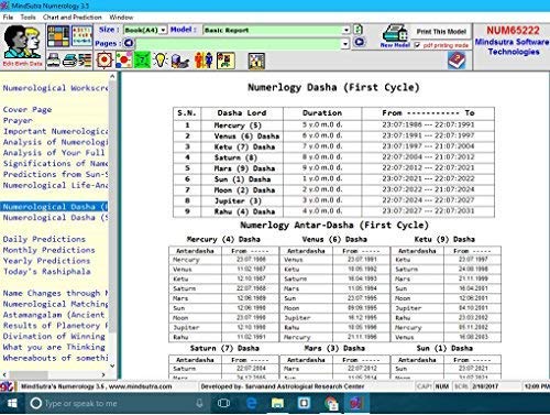 Mindsutra Software Technologies Numerology 3.5
