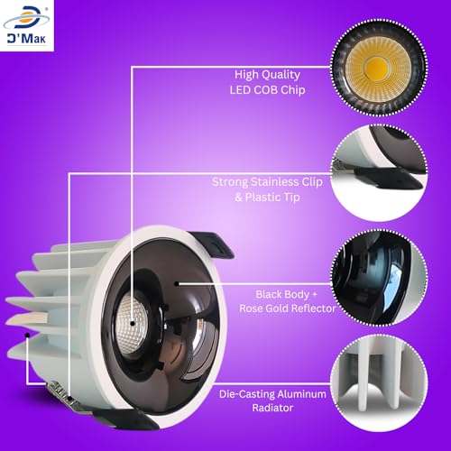 D'Mak 12W LED Creta COB