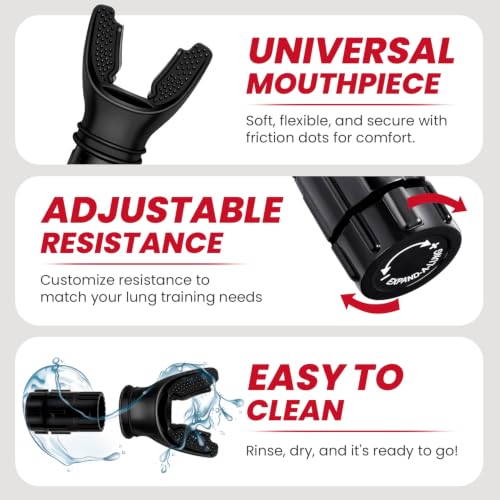 AGEasy Breathing Trainer | Resistance