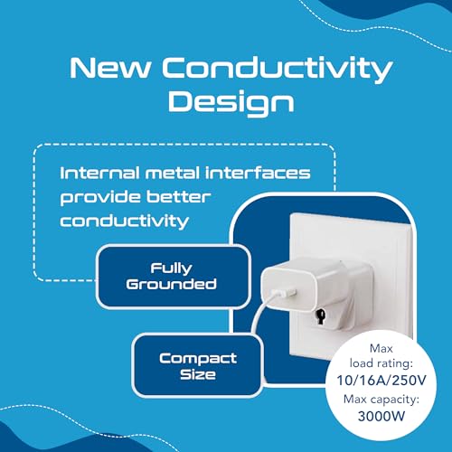 Ceptics Europe Travel Adapter, India