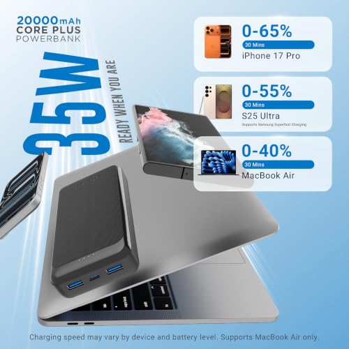 URBN Power Bank 20000mAh Fast