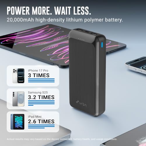 URBN Power Bank 20000mAh Fast