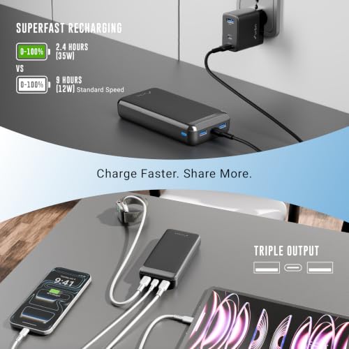 URBN Power Bank 20000mAh Fast