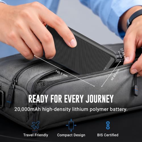 URBN Power Bank 20000mAh Fast