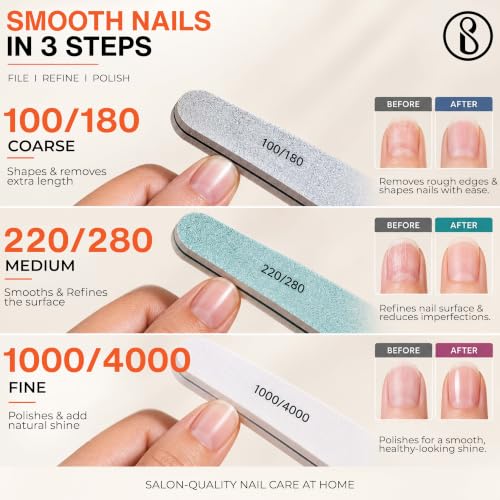 Beauté Secrets Korean Sand Paper