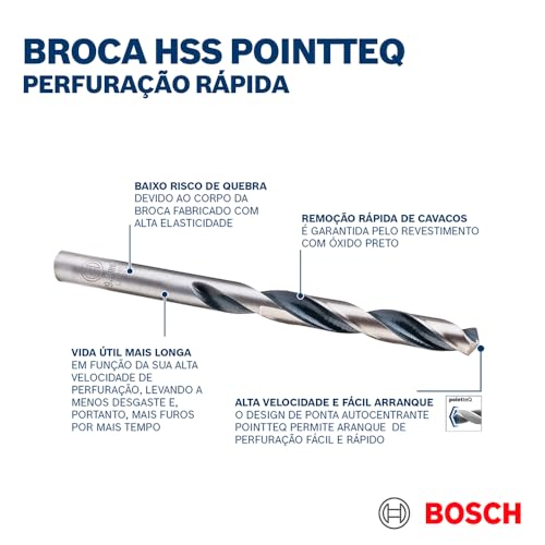 BOSCH Professional HSS PointTeQ 13pcs