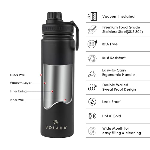 SOLARA Insulated Water Bottle 650ml