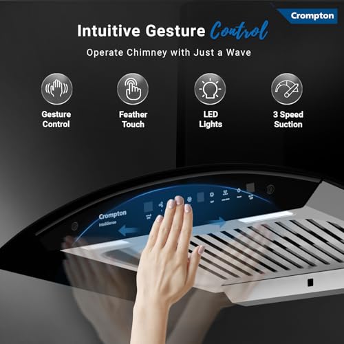 Crompton Intelli Sense 90cm 1439m3/hr