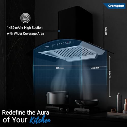 Crompton Intelli Sense 90cm 1439m3/hr