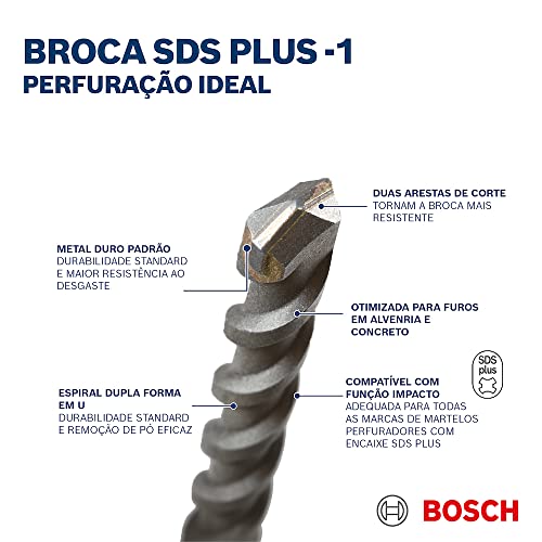 Bosch Professional SDS Plus -1