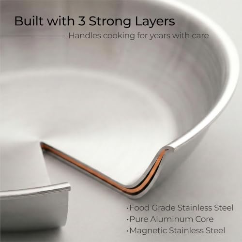 Lifelong Tri Ply Fry Pan