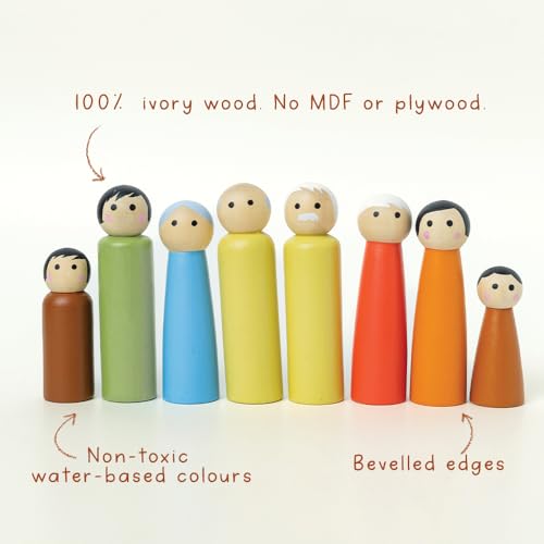 Channapatna Kutumba Wooden Peg Dolls