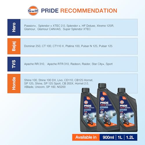 Gulf PRIDE 10W-30 4T API