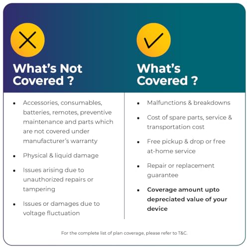 Onsitego 1 Year Extended Warranty