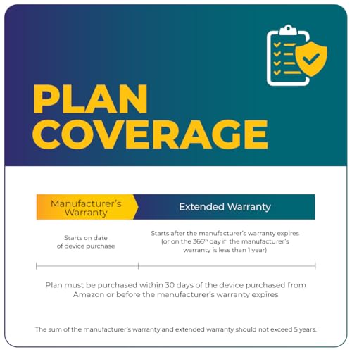 Onsitego 1 Year Extended Warranty