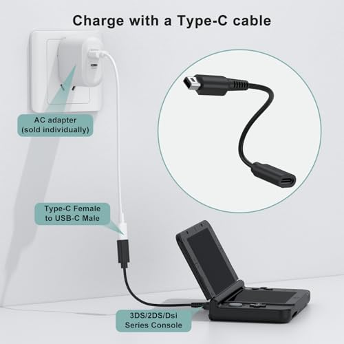 Tobfit Dual Mode USB-C