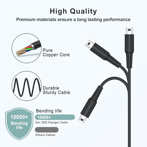 Tobfit Dual Mode USB-C