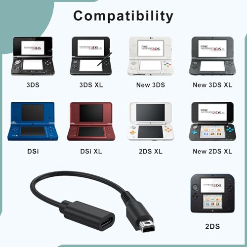 Tobfit Dual Mode USB-C