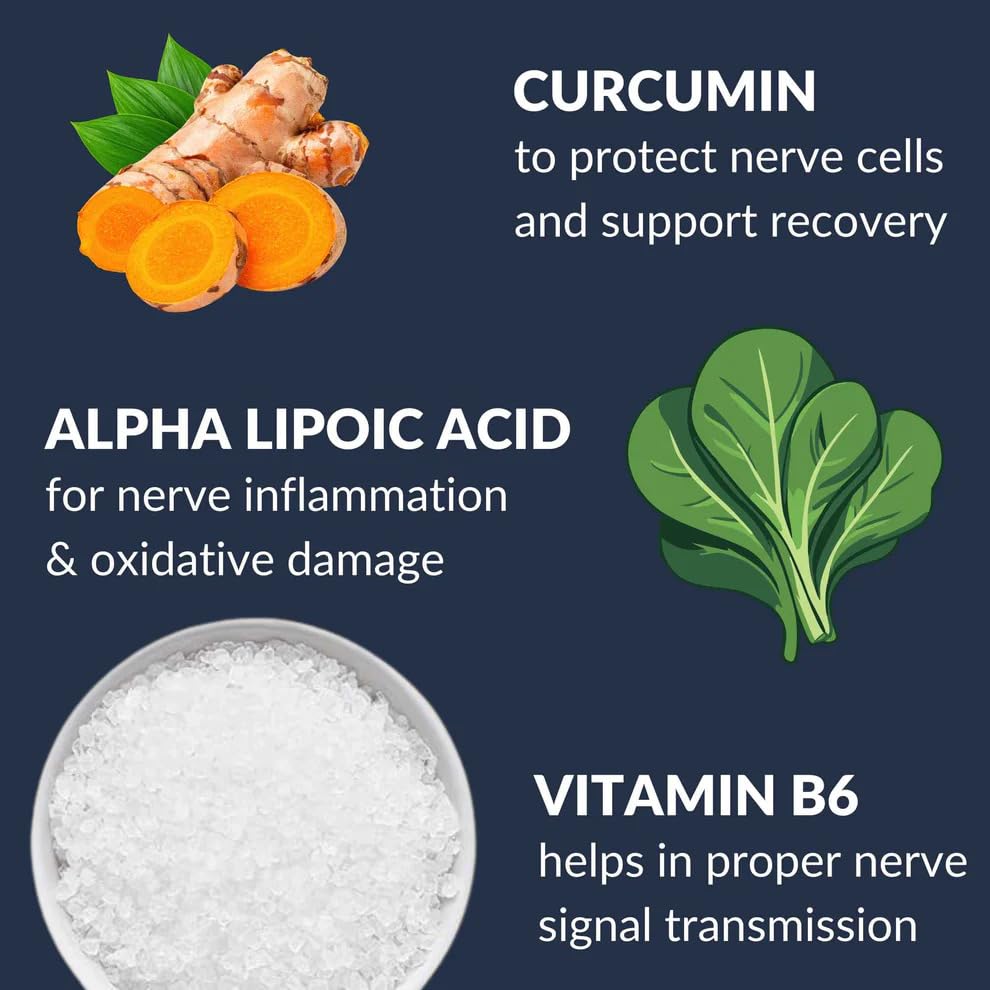 Zanskar Rapid Nerve Pain Relief