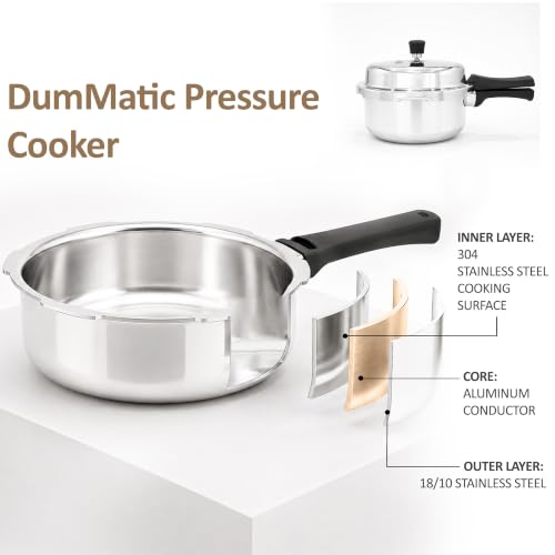 SOLARA Triply Outer Lid Pressure