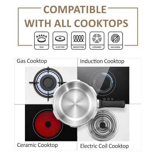 SOLARA Triply Outer Lid Pressure
