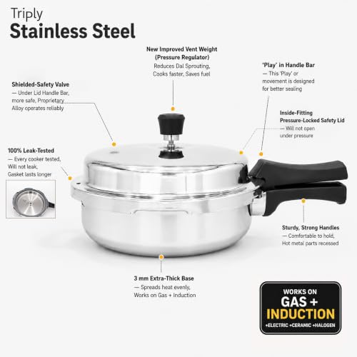 SOLARA Triply Outer Lid Pressure