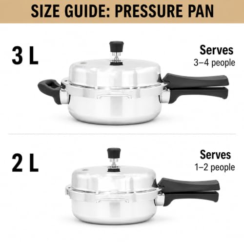 SOLARA Triply Outer Lid Pressure