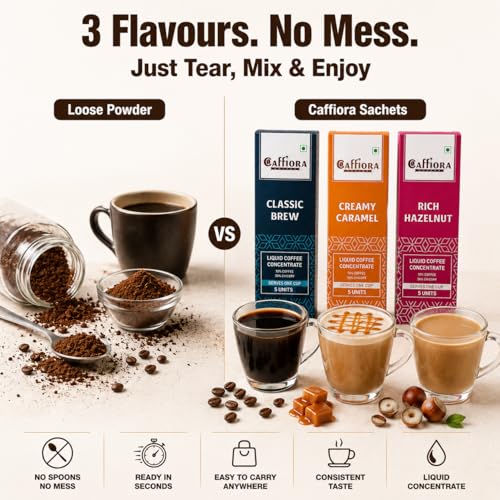 Caffiora Liquid Coffee Concentrate