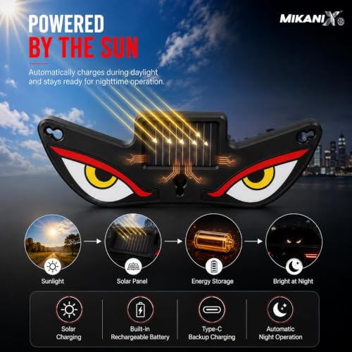 MIKANIX LED Demon Eyes
