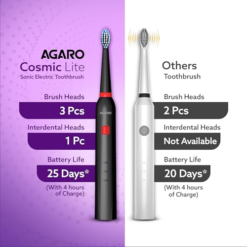 AGARO COSMIC Lite Sonic Electric