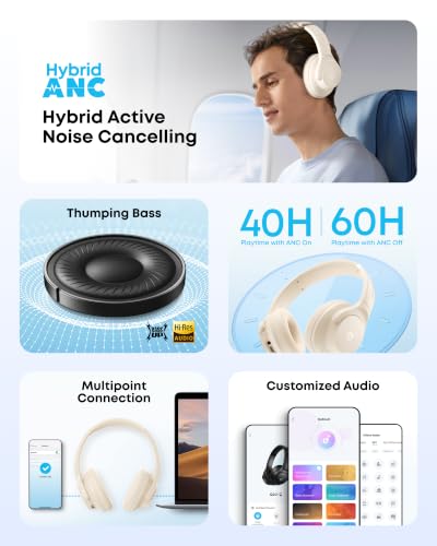 soundcore Q20i by Anker, Over Ear Headphones Bluetooth Wireless - Image 3