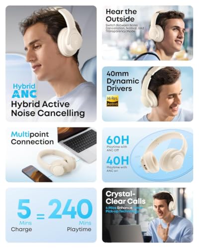 soundcore Q20i by Anker, Over Ear Headphones Bluetooth Wireless - Image 4